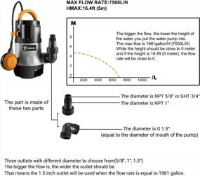 img 2 attached to DEKO 400W 1/2HP 1981GPH Submersible Sump Pump W/Float Switch & 16Ft Cable