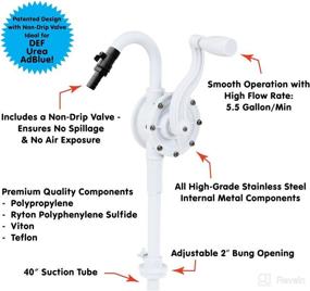 img 3 attached to 🔩 LUMAX LX-1324 Rotary Barrel Chemical Pump: Cost-Effective Solution for Dispensing Mild-to-Medium Strength Chemicals and Water Based Fluids, Including DEF, Urea, AdBlue® from 15 to 55 Gallon Drums