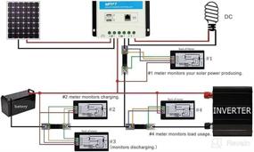 img 1 attached to Fielect Current Resistor Resistance Ammeter Replacement Parts good for Lighting & Electrical