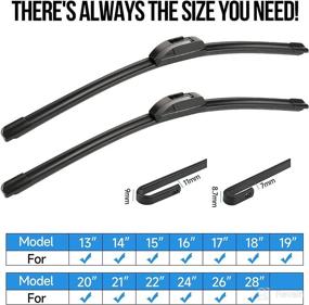 img 1 attached to Premium OEM 22x22 Windshield Wiper Blades - Ultimate Automotive Replacement Blades