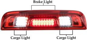 img 3 attached to 🔴 2014-2018 Chevrolet Silverado/GMC Sierra 1500 2500HD 3500HD Third Brake Light: High Mount LED Stop Light (Red)