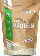 cinnamon swirl/all natural vegan protein shake (500g / 1.1lbs), keto approved, gluten-free, soy-free, usa, low carb, bcaas logo