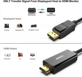 img 3 attached to BENFEI 6Ft DisplayPort To HDMI Male-To-Male Adapter Cable (2 Pack) - Gold Plated Cord Compatible With Lenovo, HP, ASUS, Dell And Other Brands