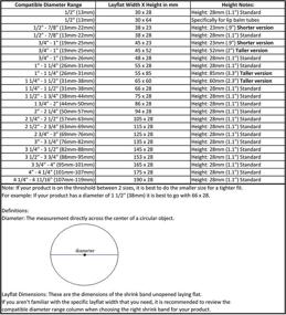 img 2 attached to Printed Perforated Growler Pharmaceutical Diameter Food Service Equipment & Supplies