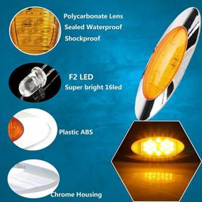 img 2 attached to 2Pcs 6.6In 16LED Amber LED Side Marker Lights - Waterproof, Chrome Surface Mount For Truck Trailer Pickup Caravan RV Vans