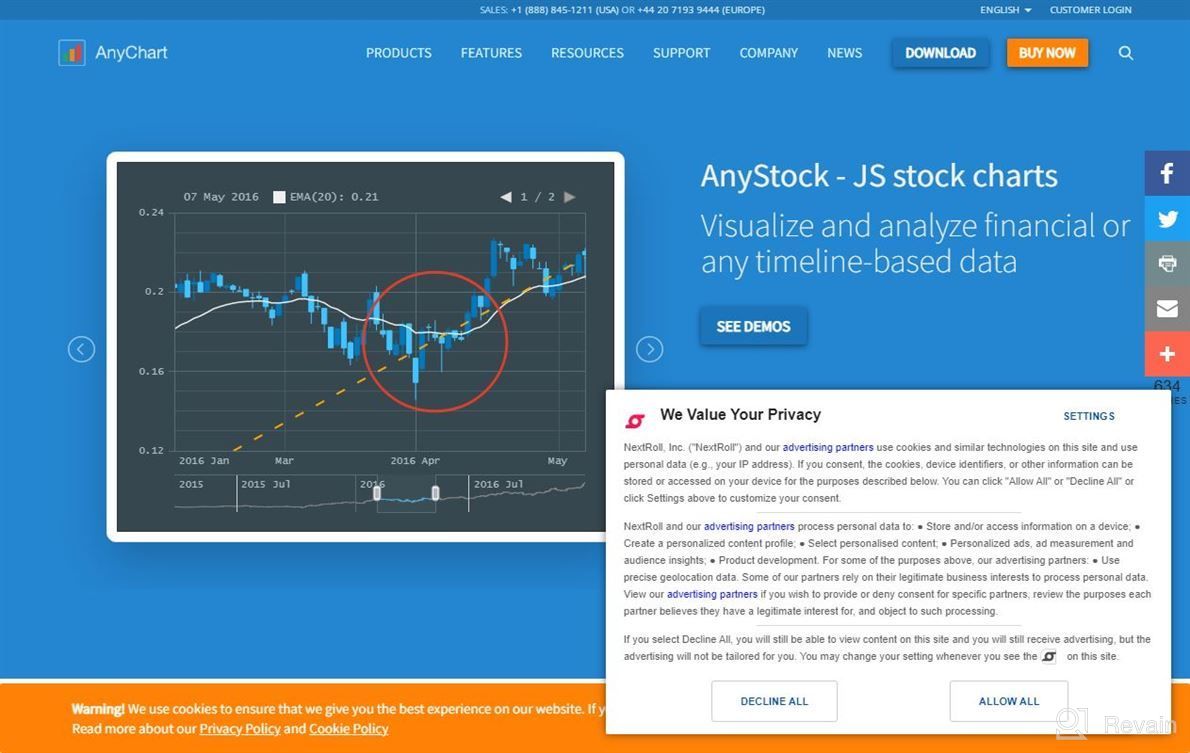 img 1 attached to AnyChart Qlik Extension review by Owoeye Reed