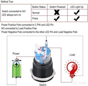 img 1 attached to Universal Metal Press LED Push Button Switch White for Car Engine Start Stop Ignition - 12V DC LED Starter Switch (Black)