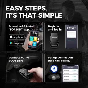 img 2 attached to Programming TOPDON TOPKEY Programmer Toyota