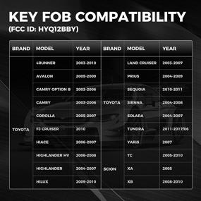 img 3 attached to Programming TOPDON TOPKEY Programmer Toyota