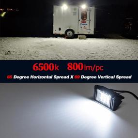 img 2 attached to Upgrade Your RV Lighting With Chelhead'S Low Current LED Porch Lights - Perfect For Trailers, Camper, And Utility Vehicles!