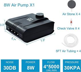 img 3 attached to 🐠 LAWNFUL Aquarium Air Pump: Ultra Quiet 4 Outlet Fish Tank Pump with Adjustable Air Valve - Ideal for Hydroponics, Ponds, and Aquariums