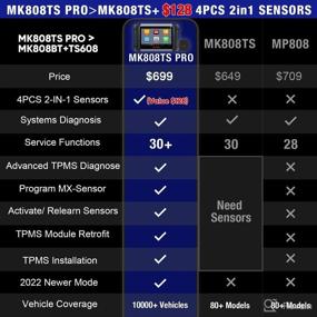 img 2 attached to 🔧 Autel MaxiCOM MK808TS Pro: OE-Level Bi-Directional Scan Tool with TPMS Scanner and 30+ Services, 2022 Upgrade of MK808BT MK808 MX808 – Includes 4pcs MX-Sensors and Full System Diagnostics!