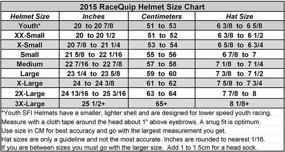 img 2 attached to 🔥 Premium RaceQuip Full Face Helmet PRO20 Series Snell SA2020 Rated - Flat Black Large