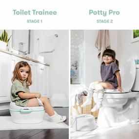 img 1 attached to Frida Baby Complete Potty Training Kit With Adjustable Potty, Toilet Cover, Step Stools, Clean-Up Tools, And Expert Guide For Parents