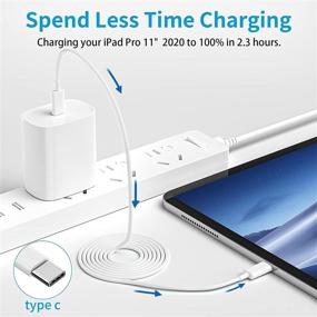 img 3 attached to 💨 USB C Fast Charger for iPad Pro 12.9/11 (2021/2020/2018), iPad Air 4th/5th Gen 10.9", iPad Mini 6th Gen, Fast Charging Wall Charger with 6.6FT USB C to C Cable