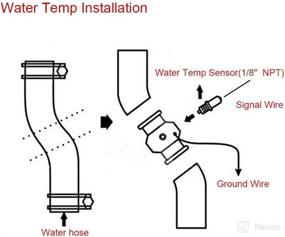 img 2 attached to 🌡️ Keenso Aluminum Universal Water Temperature Sensor Gauge Radiator Hose Adapter, Blue 26mm - 40mm (28mm)