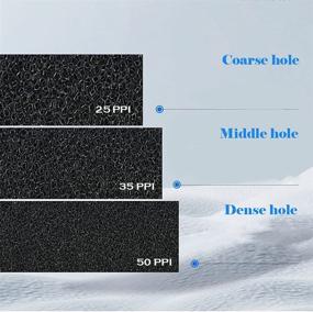 img 2 attached to 🐠 Enhance Your Aquarium Filtration with SHUNTING Filter Foam Sponges – Cut-to-Size Filter Media Pad for Fish Tank Maintenance
