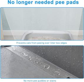 img 1 attached to 🐾 3-Pack Transparent Cat Litter Box Splash Guard - 15"x 11.5" Pee Shield to Contain Litter in Box, Easy-to-Clean