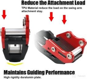 img 1 attached to NICECNC Protector Compatible CRF250L 2020 2021