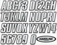 hardline products factory matched registration motorcycle & powersports , accessories logo