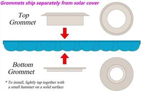 img 2 attached to Sun2Solar 1600 Series 12X20 Rectangle Solar Cover - 6 Grommets Bundle For In-Ground & Above-Ground Pools