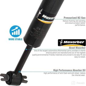 img 2 attached to Maxorber Front Shocks Absorbers for Ford Explorer 1995-2003, Explorer Sport Trac 2001-2005, Mercury Mountaineer 1997-2001 - Pair Shocks 341302 Compatible