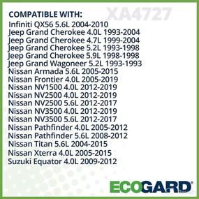 img 2 attached to 🔧 High-Quality ECOGARD XA4727 Engine Air Filter Compatible with Nissan Frontier 4.0L (2005-2019), Titan 5.6L (2004-2015), Pathfinder 4.0L (2005-2012), Xterra 4.0L (2005-2015), Armada 5.6L (2005-2015), NV2500 4.0L (2012-2020)