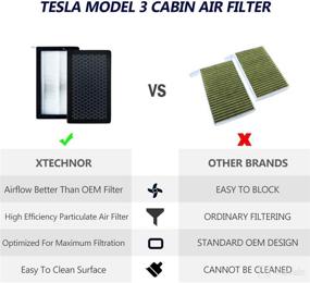 img 3 attached to XTechnor Tesla Model 3 Model Y Air Filter HEPA 2 Pack with Activated Carbon for Improved Tesla Air Conditioning - Replacement Cabin Air Filter