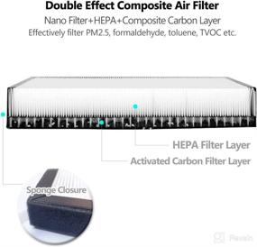 img 2 attached to XTechnor Tesla Model 3 Model Y Air Filter HEPA 2 Pack with Activated Carbon for Improved Tesla Air Conditioning - Replacement Cabin Air Filter