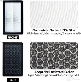 img 1 attached to XTechnor Tesla Model 3 Model Y Air Filter HEPA 2 Pack with Activated Carbon for Improved Tesla Air Conditioning - Replacement Cabin Air Filter