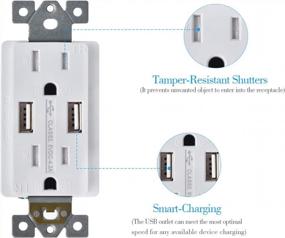 img 3 attached to Upgrade Your Charging Experience With SZICT UL-Listed USB Outlet Receptacle - 4 Pack, 4.2A TR Fast Charging, 2 Ports, 15A Wall Receptacle Outlet With Plate In White