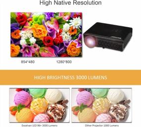 img 1 attached to Excelvan Black Portable Multimedia Home Cinema Theater Video Projector With 3000 Lumens And Support For Full HD 1080P, HDMI, USB, VGA, SD Card, ATV, TV, Laptop, IPhone, Smartphone, Game, And PS4