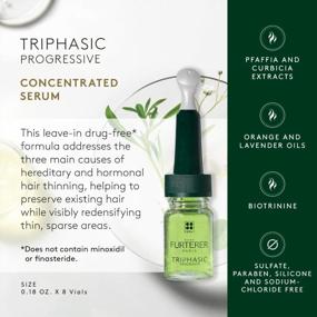 img 3 attached to Drug-Free Hair Loss Treatment: René Furterer TRIPHASIC Progressive Concentrated Serum - 8 Ct., 30-Day Supply