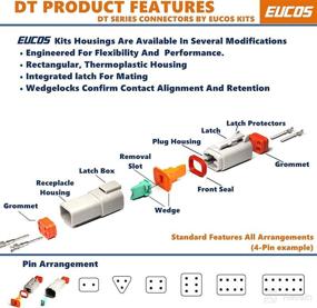 img 3 attached to 🔌 8 Sets Deutsch Connector Kit 2/3/4/6/8/12 Pin Sealed Gray Male and Female 18-14AWG Waterproof DT Electrical Wire Connectors Plug for Automotive Applications