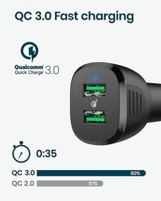 img 3 attached to 🚗 Fast Car Charger - RAMPOW 39W/6A Dual USB Fast Car Charging Adapter | Quick Charge 3.0 | Cigarette Lighter USB Charger for Samsung Galaxy S22/S21/20/S10/S10e, iPhone 13/12/11/11 Pro, iPad Pro, Android - Black