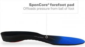 img 2 attached to Spenco Total Support Max Insoles For Shoes, Size Women'S 9-10.5/Men'S 8-9.5