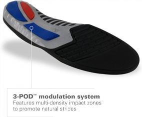 img 1 attached to Spenco Total Support Max Insoles For Shoes, Size Women'S 9-10.5/Men'S 8-9.5