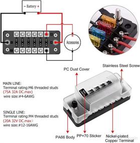 img 1 attached to 🚗 6 Way Blade Fuse Block Box with Negative Bus - ATC/ATO for Boat Yacht Vehicle Auto RV Car Trailer Truck SUV