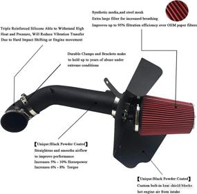 img 3 attached to 🔥 Enhanced Performance: 4 inch Cold Air Intake & Heat Shield for 09-14 Silverado 1500 GMC Sierra 1500 Yukon Cadillac Escalade ESV EXT Black & Red