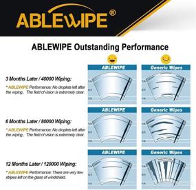 img 2 attached to ABLEWIPE Hybrid Windshield Blades 18O13B 1