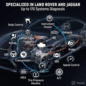 img 2 attached to 🔌 ND602 OBD/EOBD Diagnostic Scanner: Enhanced Oil DPF BMS EPB SAS Reset, Battery Check Engine, Multi-System OBD2 Scan Tool for Land Rover & Jaguar