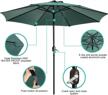 uhinoos 9ft patio umbrella - 8 ribs, aluminum alloy pole & tilt button, fade resistant waterproof outdoor table umbrella (green) logo