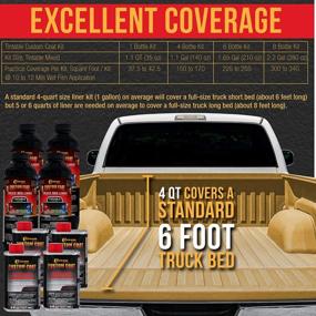 img 1 attached to Custom Coat Federal Standard Color # 30266 Golden Sand T96 Urethane Roll-On, Brush-On Or Spray-On Truck Bed Liner, 1 Gallon Kit With Roller Applicator Kit - Textured Car Auto Protective Coating