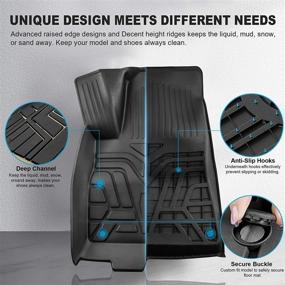 img 1 attached to High-Quality All-Weather Rubber Floor Liners/Mats for Tesla Model 3 - Compatible with 2017-2022 Models