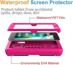 img 2 attached to Shockproof IPad Mini 1 2 3 Kids Case With Built-In Screen Protector And Lightweight Handle Stand - Rose