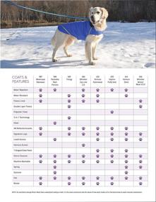 img 1 attached to RC Pet Products Water Resistant Reflective Dogs ~ Apparel & Accessories