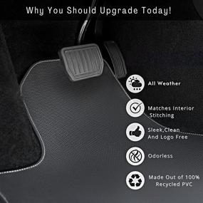 img 3 attached to All Weather 2017 2022 Premium Designed Interior