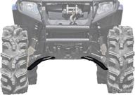 superatv forward polaris sportsman fitment логотип