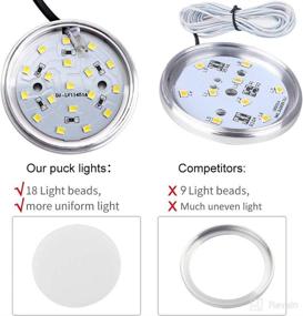 img 2 attached to 🔆 Moobibear LED Cabinet Puck Lights: Dimmable 2W 600lm Hand Wave Activated Under Cabinet Lighting Kit - 5000K Daylight White Closet Light - 3 Pack Under Counter Lights for Kitchen