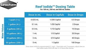 img 2 attached to 🌊 Enhance Your Reef's Health with Seachem Reef Iodide 500ml